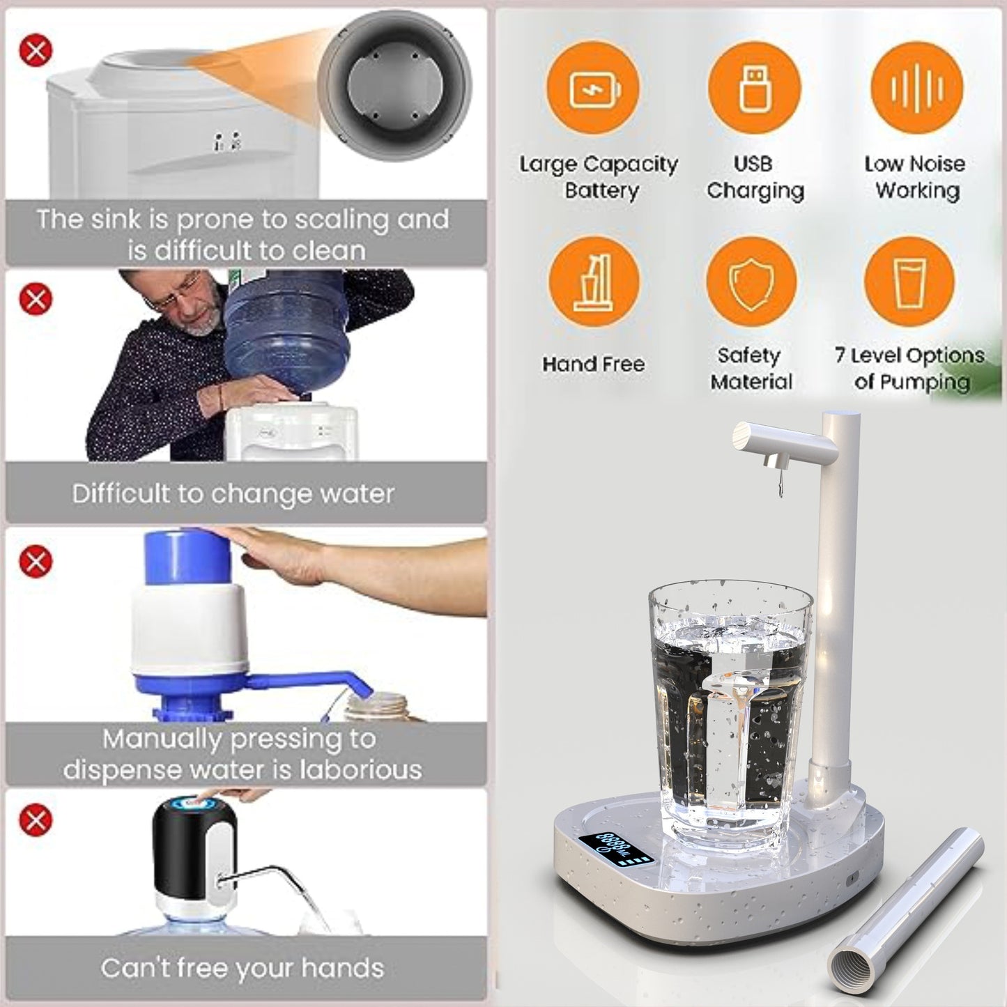 HydraFlow™ Elite – Designer Rechargeable Liquid Dispenser